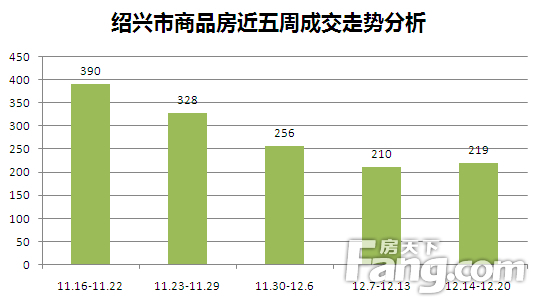 合肥 金地国际城_合肥金地国际城楼盘地址_合肥金地国际城百度百科