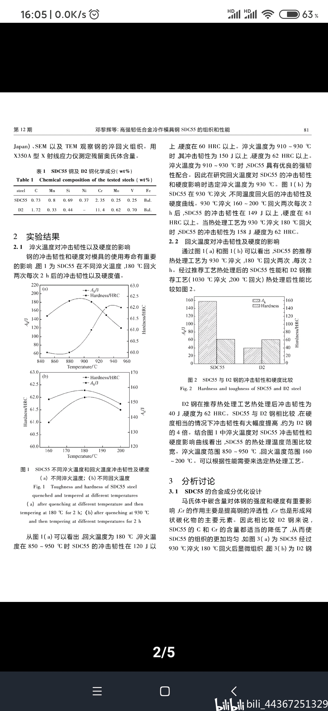 模具钢材有哪些型号_模具钢的硬度是多少_模具钢