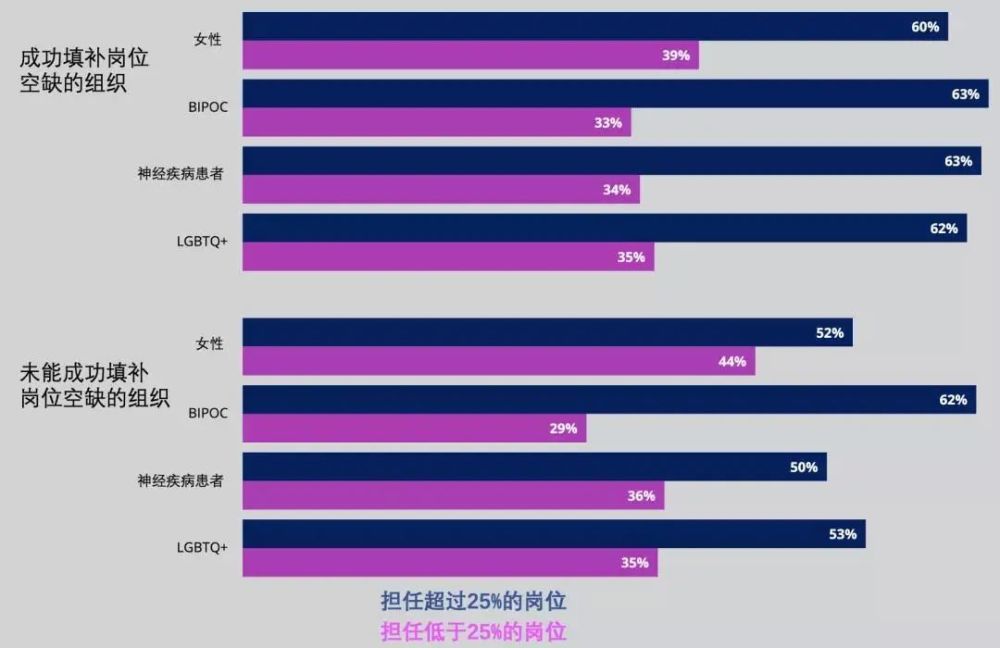 待到春暖花开等你平安到来——晨光文具招聘