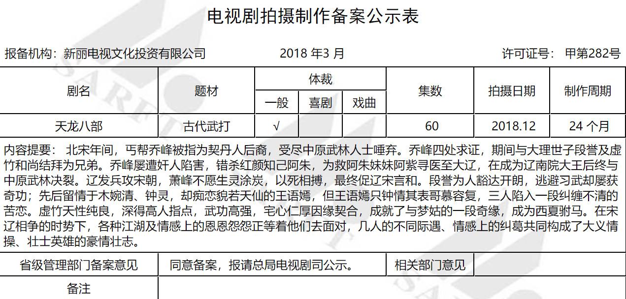 三国电视剧剧情_三国分集剧情简介_新三国分集剧情