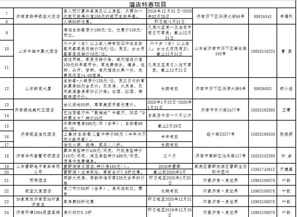 济南到烟台动车_烟台到济南的动车_烟台到济南动车票
