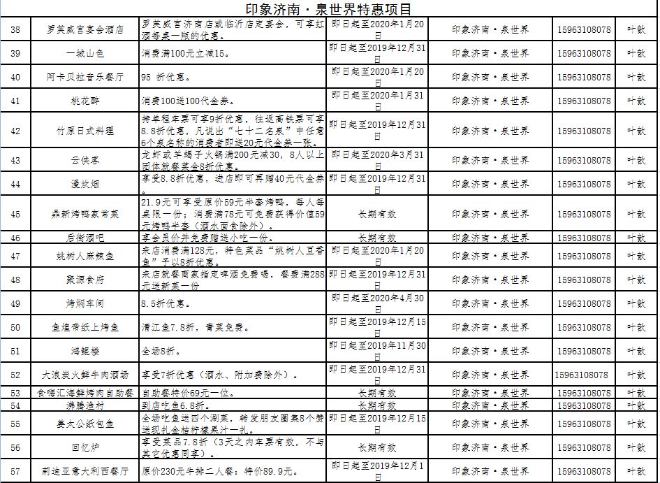 济南到烟台动车_烟台到济南的动车_烟台到济南动车票