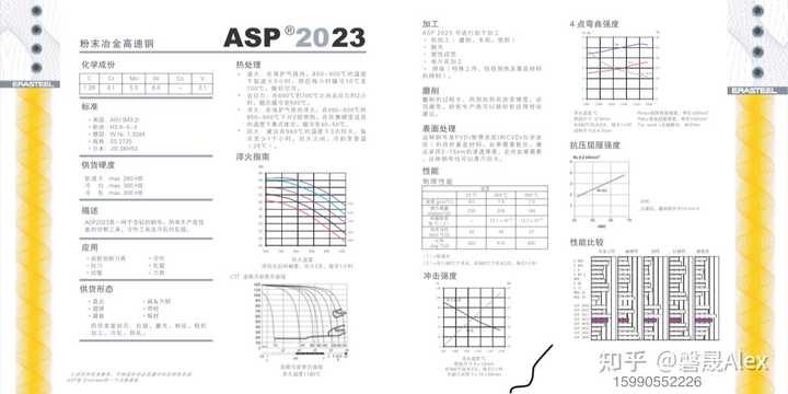 模具钢的硬度是多少_模具钢材_模具钢