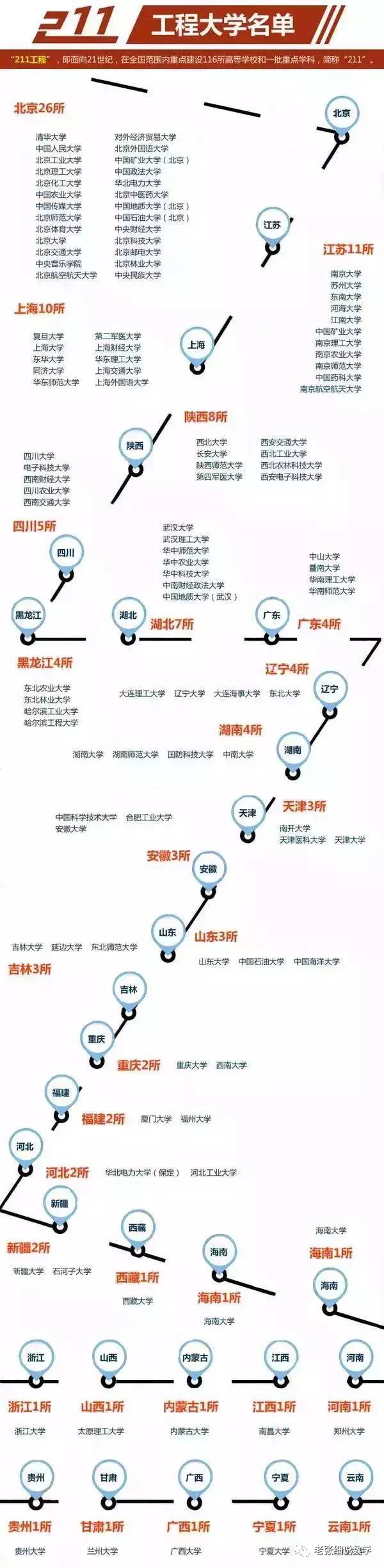 中国农业大学烟台招聘_中国农业大学烟台分校招聘_中国农业大学烟台校区教师招聘