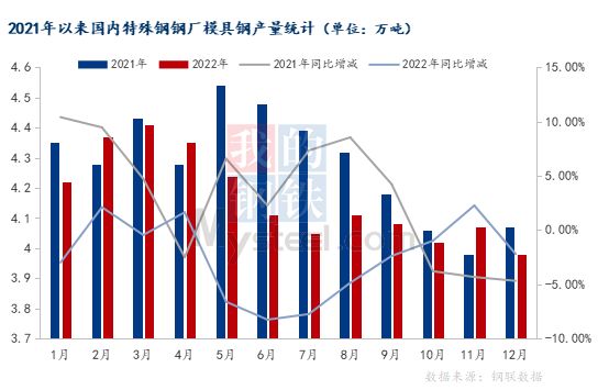 模具钢_模具钢材_模具钢有哪些