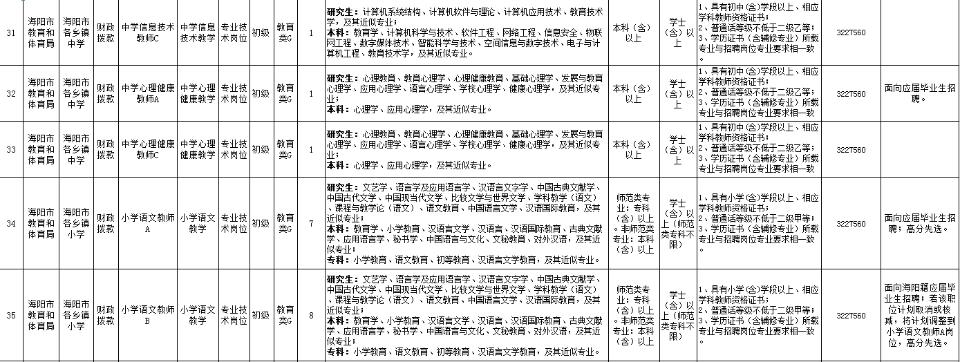 烟台老师招聘_烟台招聘老师最新消息_烟台招聘老师最新信息