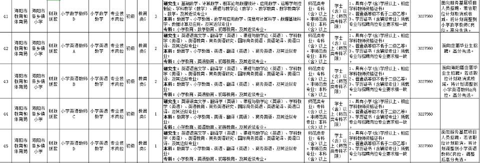 烟台招聘老师最新消息_烟台老师招聘_烟台招聘老师最新信息