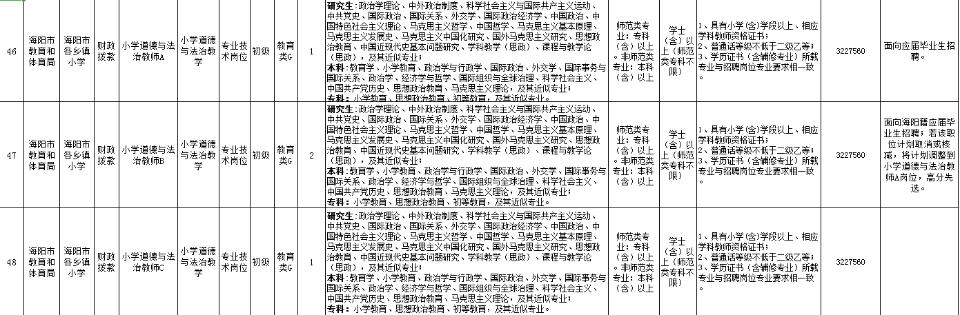 烟台招聘老师最新消息_烟台招聘老师最新信息_烟台老师招聘