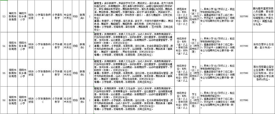 烟台招聘老师最新消息_烟台老师招聘_烟台招聘老师最新信息