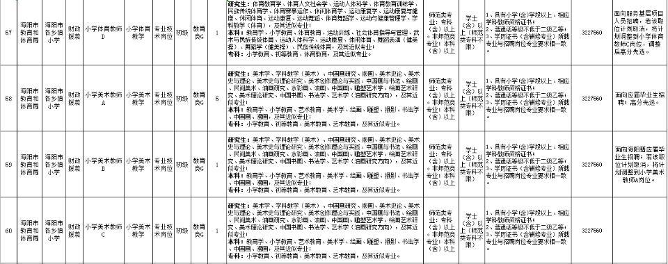 烟台招聘老师最新消息_烟台老师招聘_烟台招聘老师最新信息