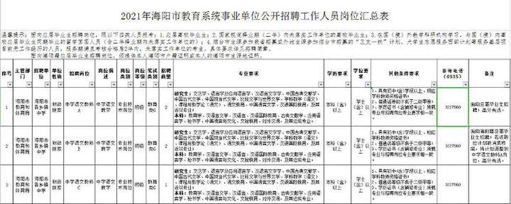 烟台老师招聘_烟台招聘老师最新信息_烟台招聘老师最新消息
