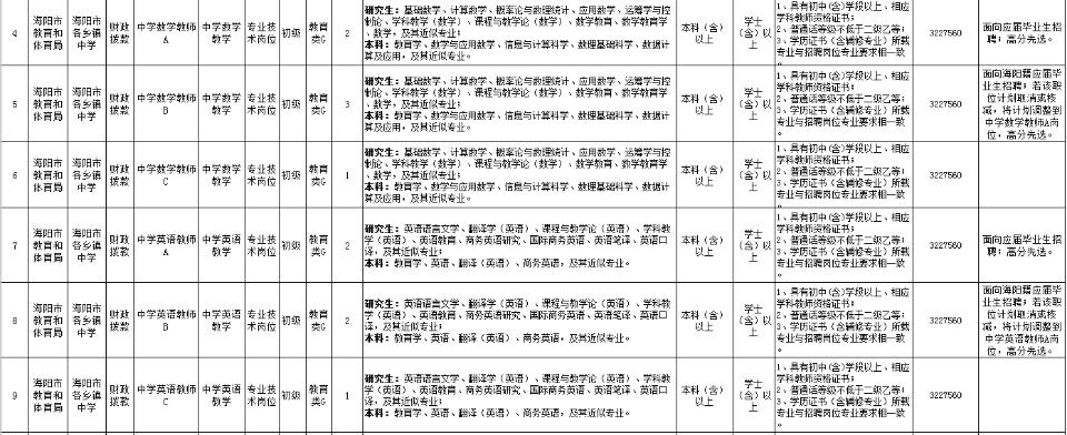 烟台招聘老师最新信息_烟台老师招聘_烟台招聘老师最新消息