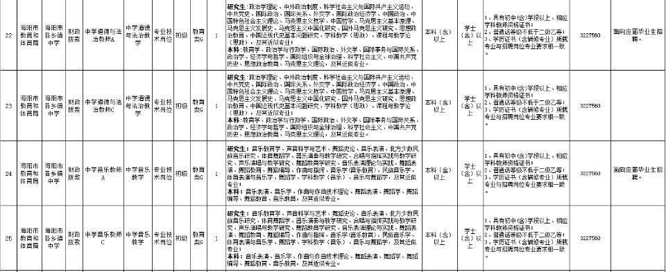 烟台老师招聘_烟台招聘老师最新消息_烟台招聘老师最新信息