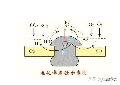 模具钢有哪些材质型号_模具钢_模具钢有哪些