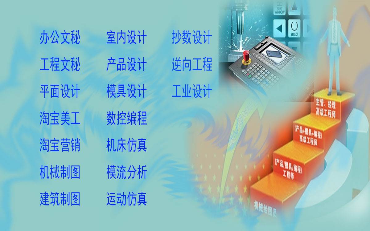 烟台cnc编程招聘_烟台程序员招聘信息_烟台软件编程招聘