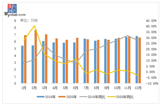 模具钢材有哪些型号_模具钢材_模具钢