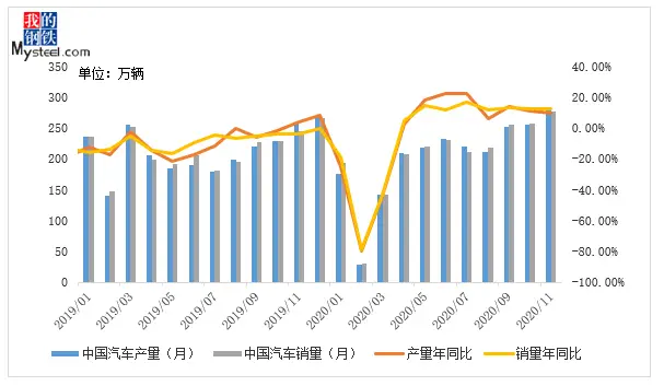 模具钢材有哪些型号_模具钢_模具钢材