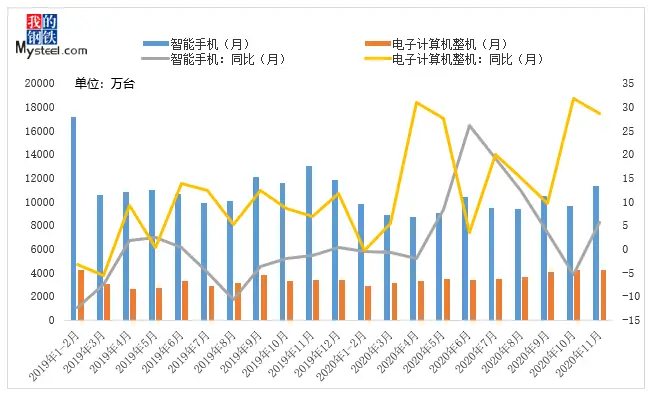 模具钢_模具钢材_模具钢材有哪些型号