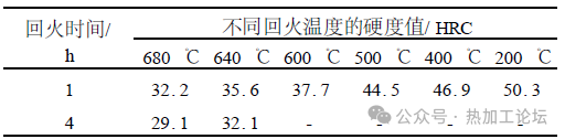 模具钢_模具钢材_模具钢有哪些