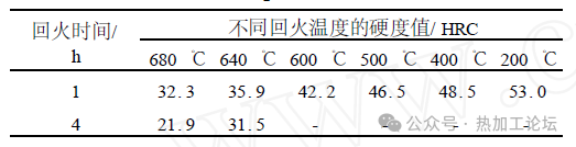 模具钢_模具钢材_模具钢有哪些