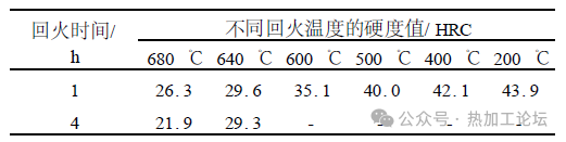 模具钢_模具钢材_模具钢有哪些