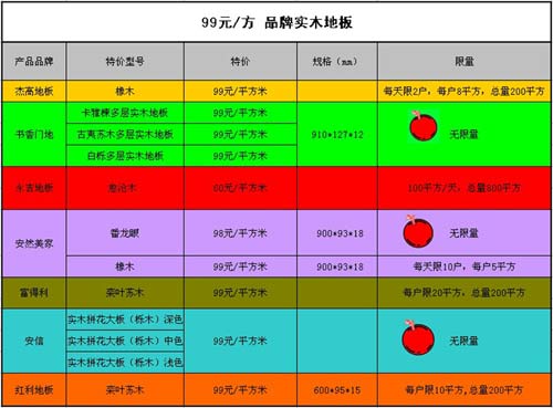 彩钢房材料报价单_彩钢房报价单模板_彩钢房预算报价明细表样板