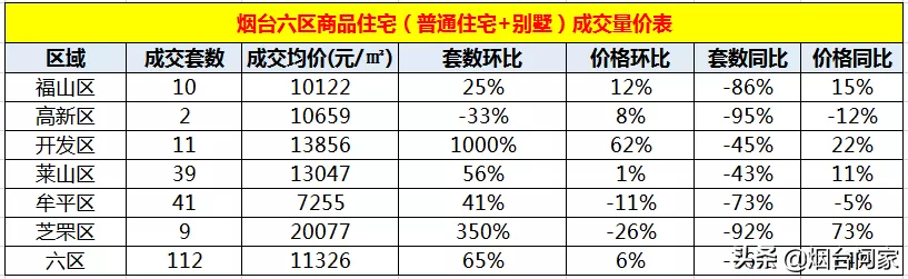 烟台地铁一号线开工_烟台地铁动工_烟台开工地铁线最新消息