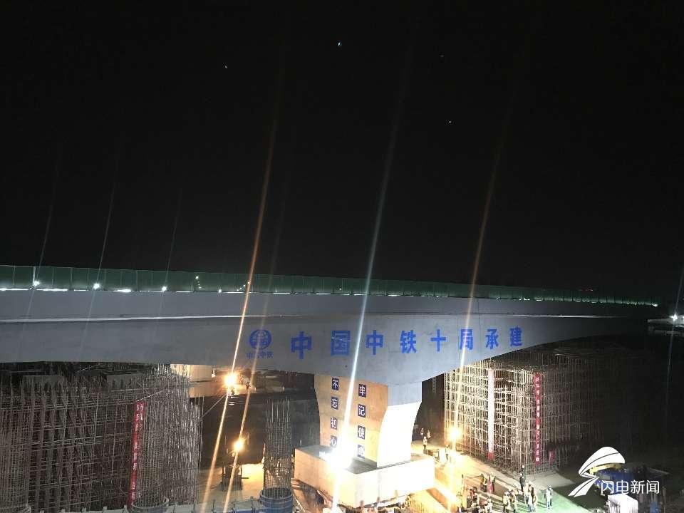 烟台首座上跨蓝烟铁路立交桥工程主体全面完工