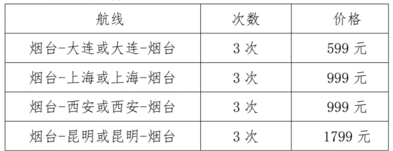 烟台飞往哈尔滨的机票_烟台到哈尔滨飞机票多少钱一张_烟台到哈尔滨的飞机票