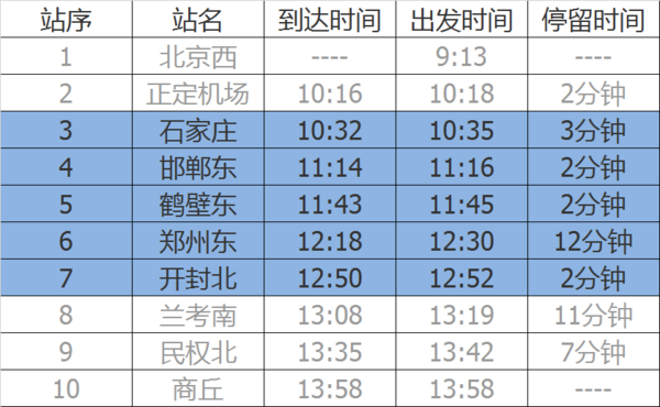 烟台去北京的火车_北京去烟台的火车_烟台火车北京去哪个站
