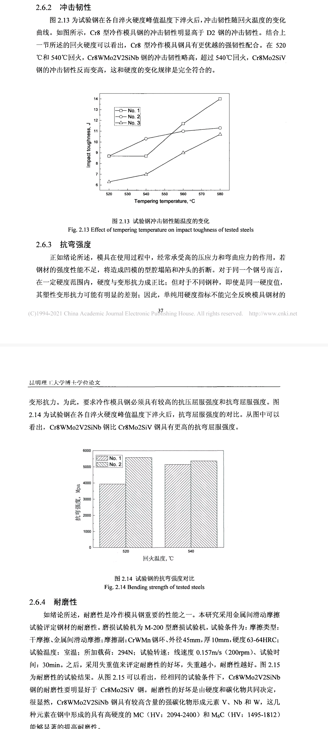 模具钢材有哪些型号_模具钢_模具钢有哪些材质型号