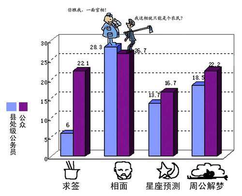 烟台公务员招聘网信息官网_烟台公务员招聘网信息网_烟台公务员招聘信息网