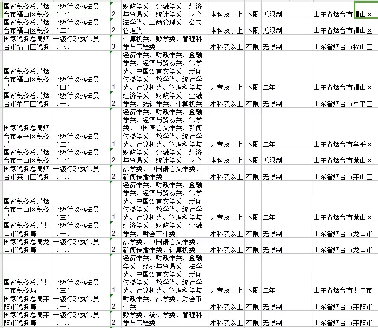 烟台公务员招聘网信息网_烟台公务员招聘网信息最新_烟台公务员招聘信息网