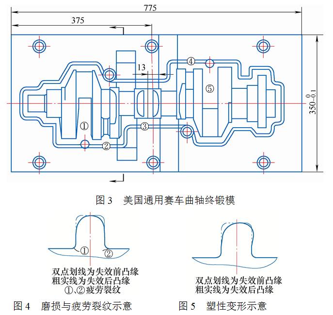 模具钢有哪些材质型号_模具钢的硬度是多少_模具钢