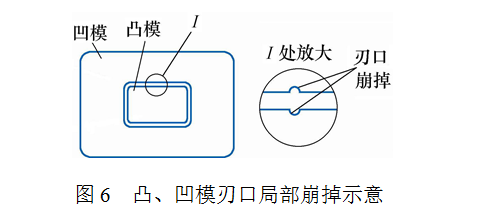 模具钢有哪些材质型号_模具钢_模具钢的硬度是多少