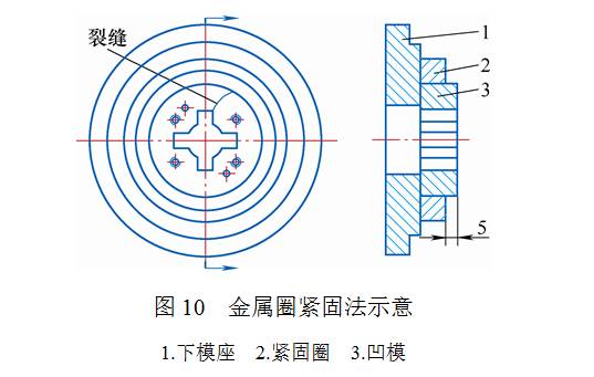 模具钢_模具钢有哪些材质型号_模具钢的硬度是多少