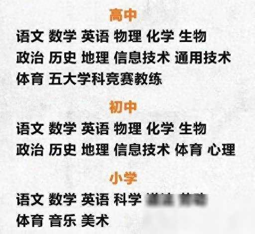 别再抱怨找工作难了，本周招聘信息汇总又来啦！