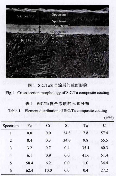 模具钢回收多少钱一吨_模具钢有哪些材质型号_模具钢