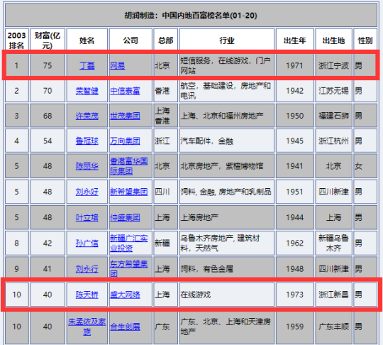 热血三国 私服_热血三国端游_热血三国移动版官网