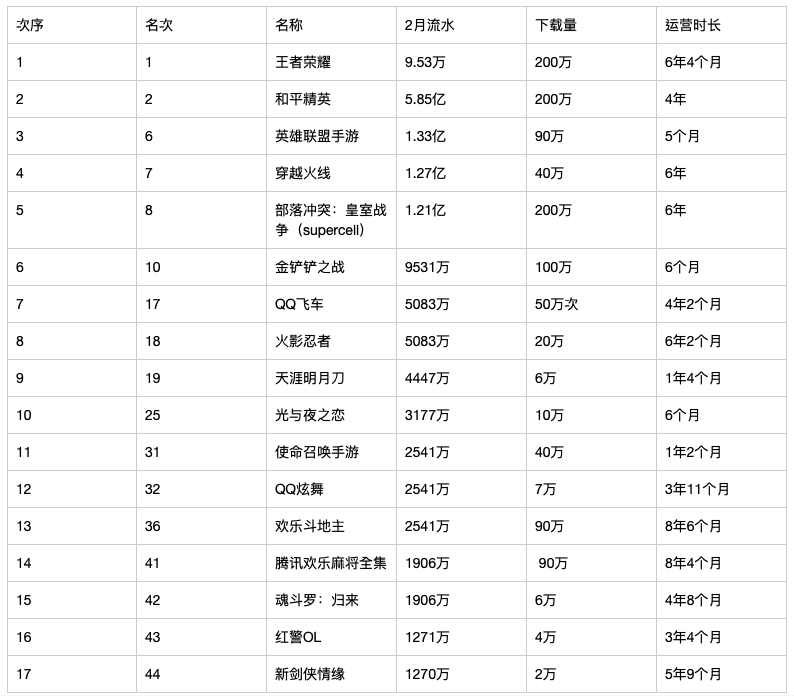 霸三国官网_强霸三国下载_强霸三国中文版下载