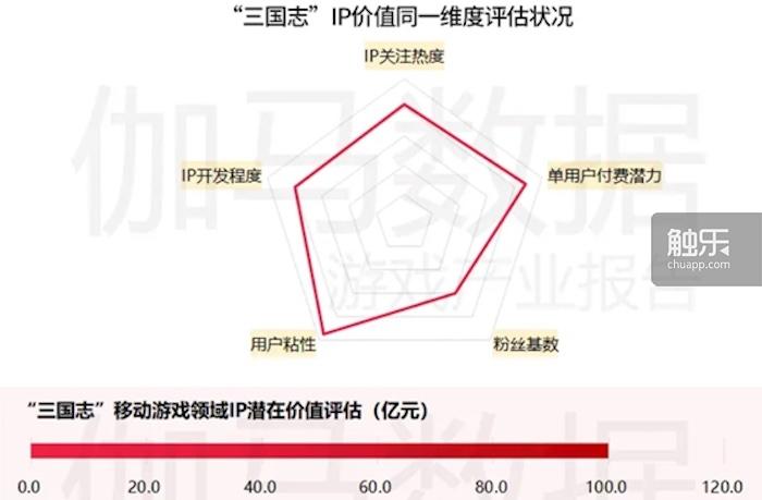 起凡三国争霸5v5视频_起凡三国争霸2单机版_起凡三国争霸手游