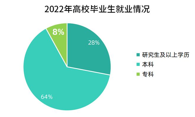 招聘58同城找工作_招聘会_招聘
