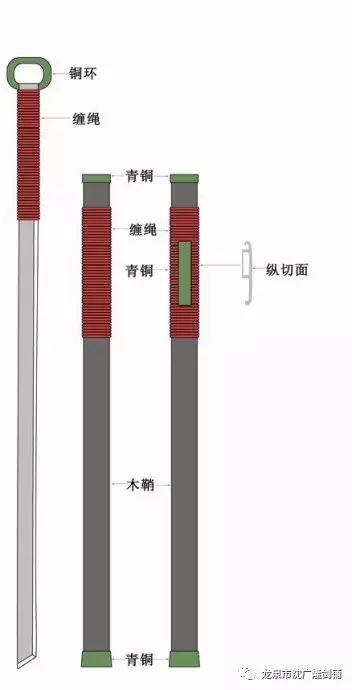 武将三国纹龙图片_龙纹三国 武将_龙纹三国神将