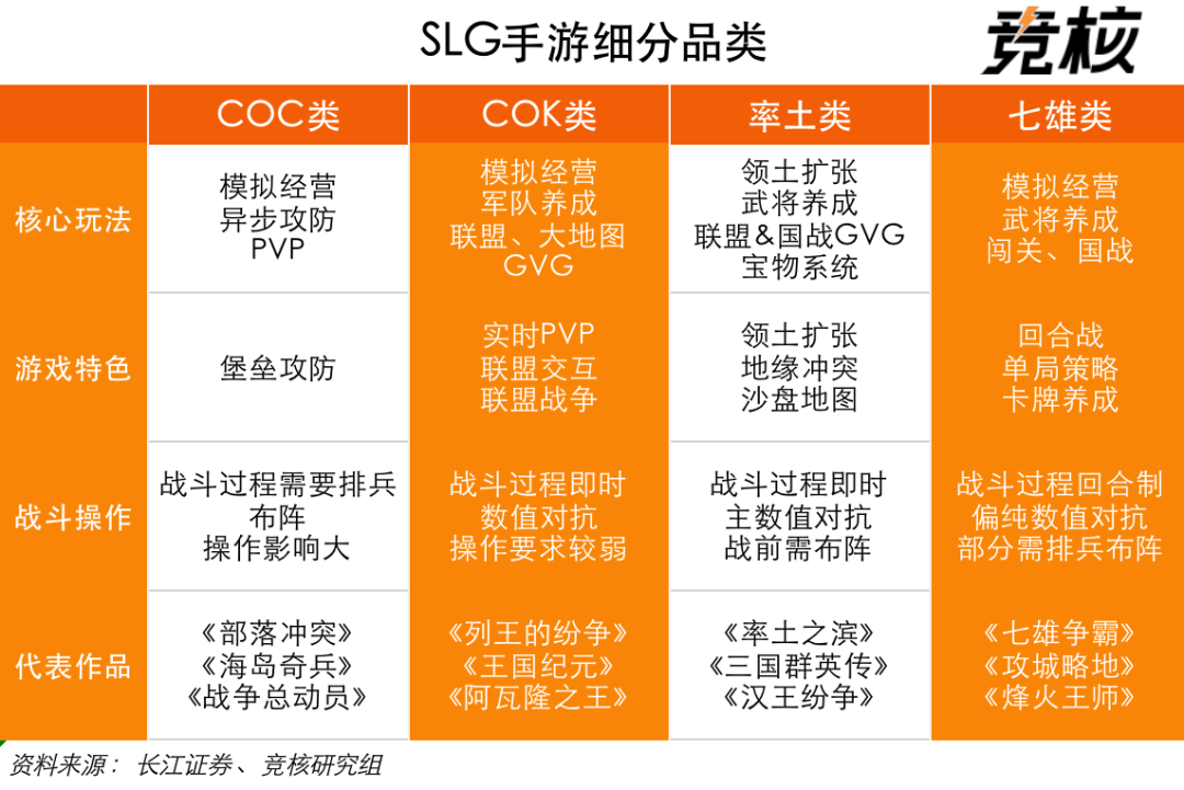 三国群英传下载单机手机版_三国群英传手机下载_三国群英传2手机版下载