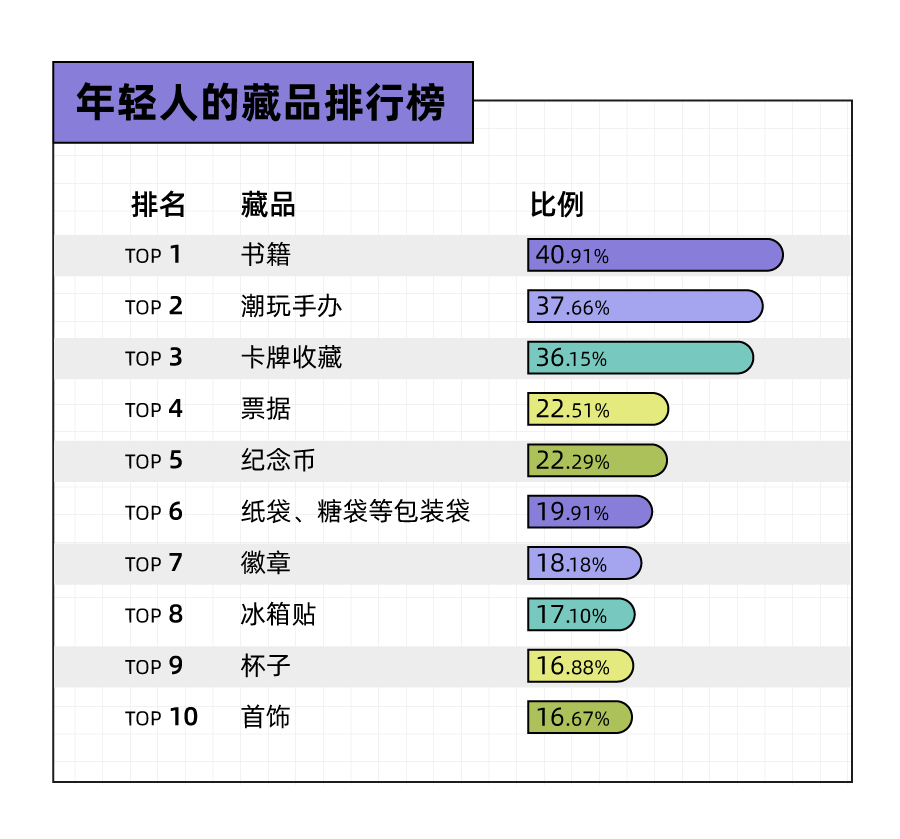 方便面三国卡牌_方便面三国卡片_三国卡片的方便面