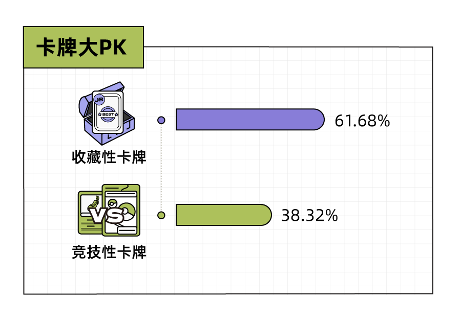 方便面三国卡牌_三国卡片的方便面_方便面三国卡片