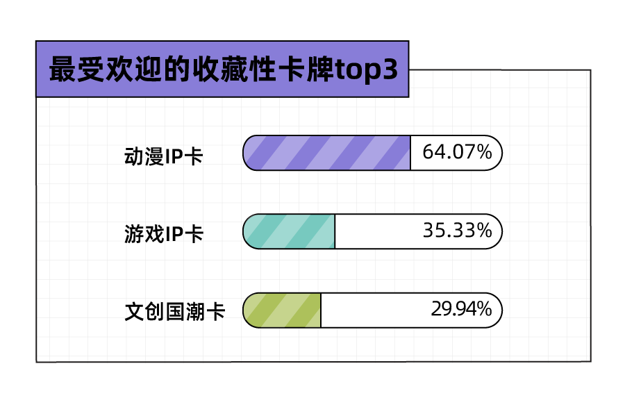 方便面三国卡牌_方便面三国卡片_三国卡片的方便面