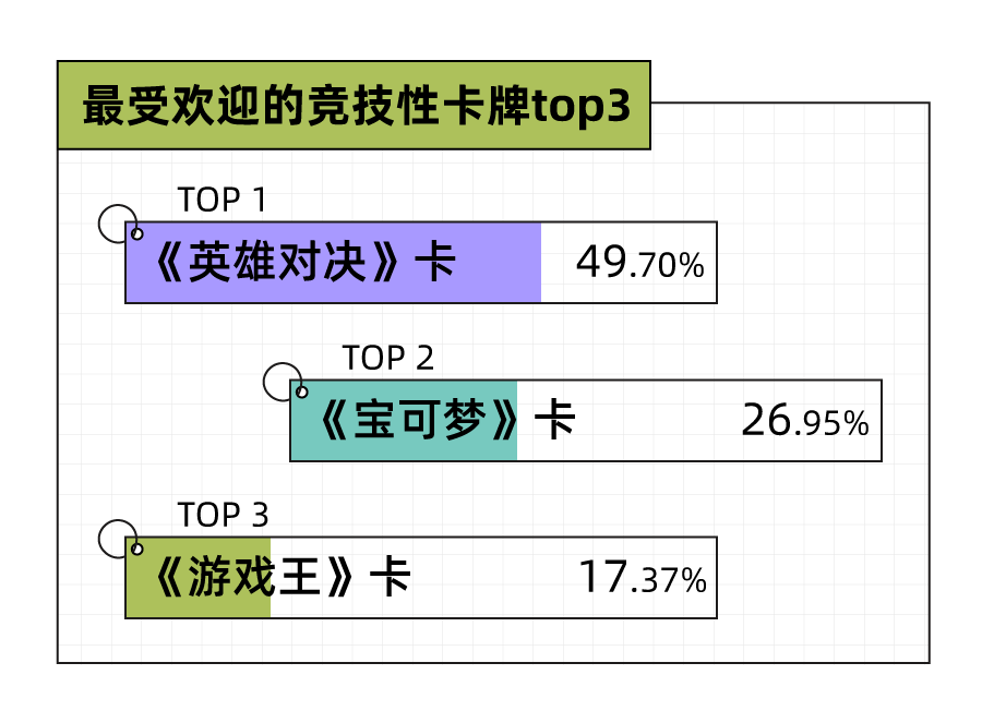 方便面三国卡片_方便面三国卡牌_三国卡片的方便面