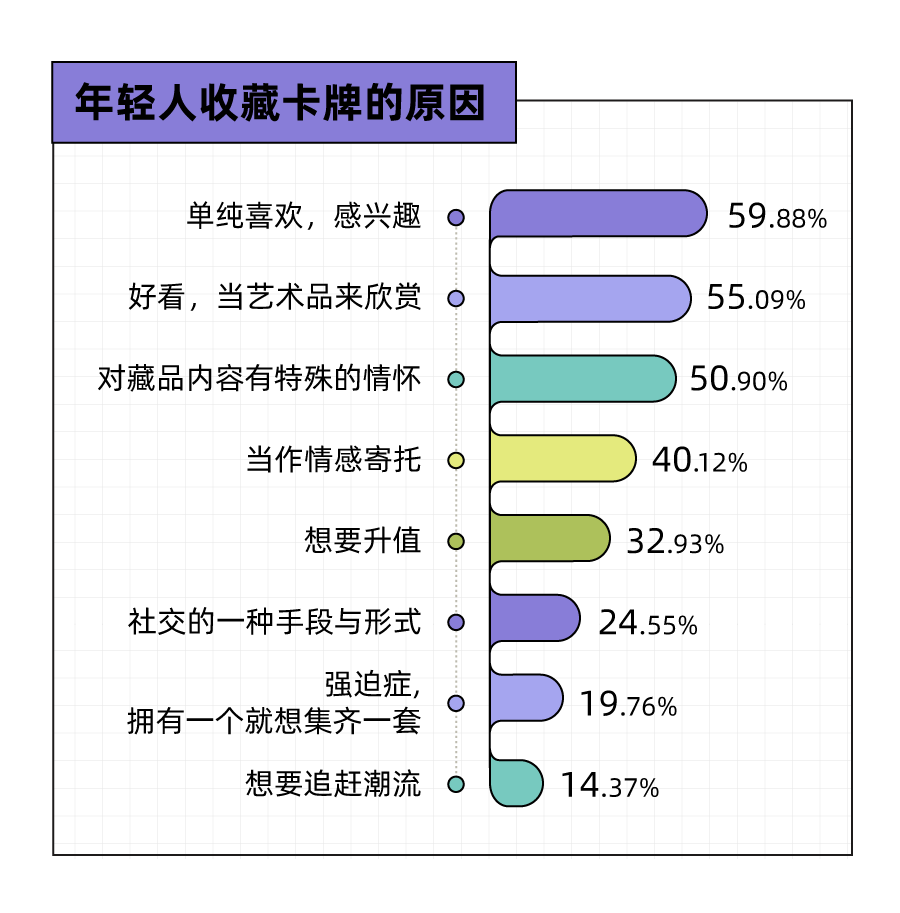 方便面三国卡牌_三国卡片的方便面_方便面三国卡片