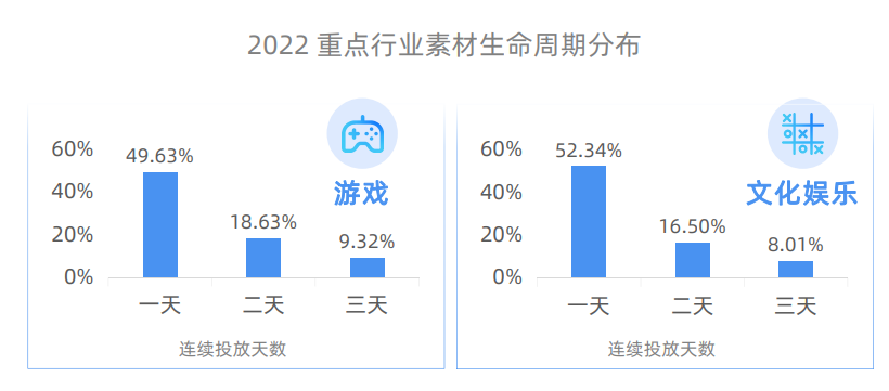 4399热血三国刷_热血三国4399_4399热血三国攻略